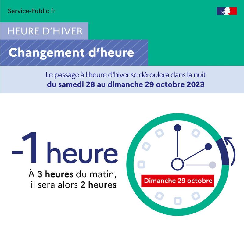 Heure d'hiver 2023