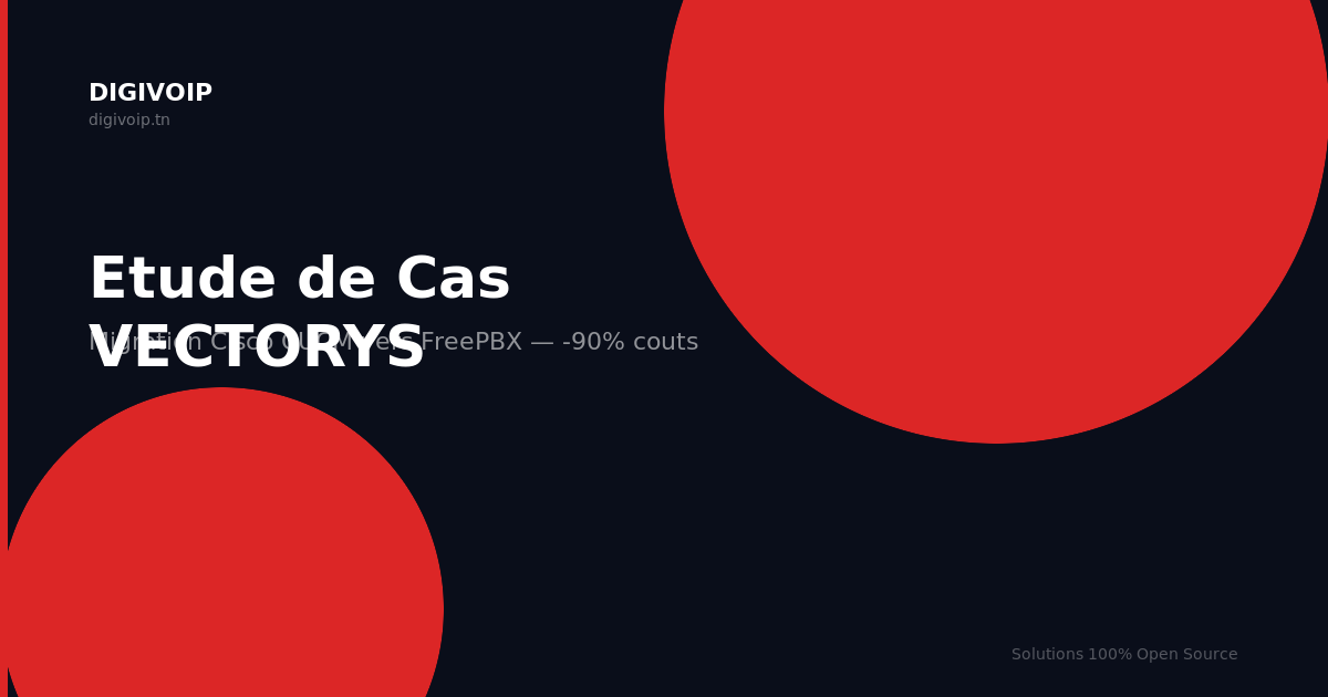 VECTORYS - Migration Cisco CUCM vers FreePBX