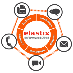 elastix